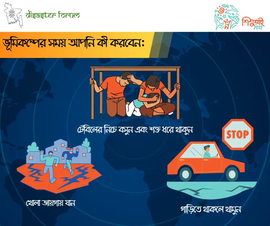 ভূমিকম্প-এর পূর্বে, ভূকম্পন অবস্থায় এবং ভূমিকম্প পরবর্তী ব্যবস্থাপনা